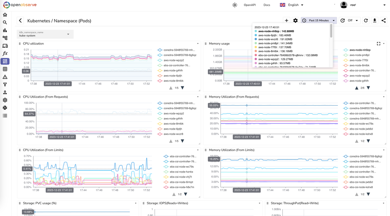 OpenObserve