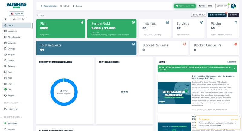BunkerWeb