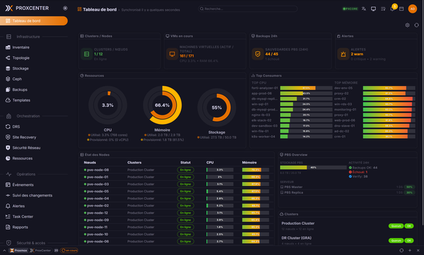ProxCenter