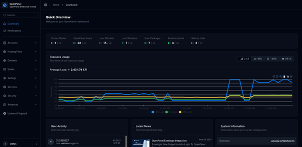 OpenPanel