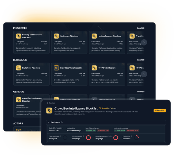 CrowdSec