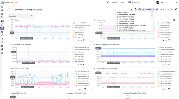 OpenObserve