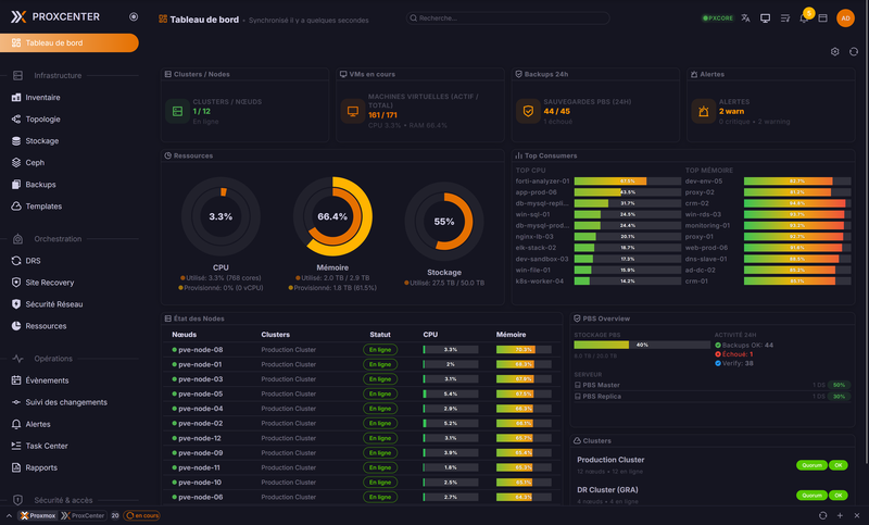 ProxCenter