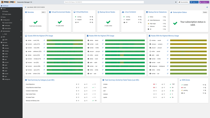 Proxmox Datacenter Manager