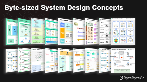 System Design 101